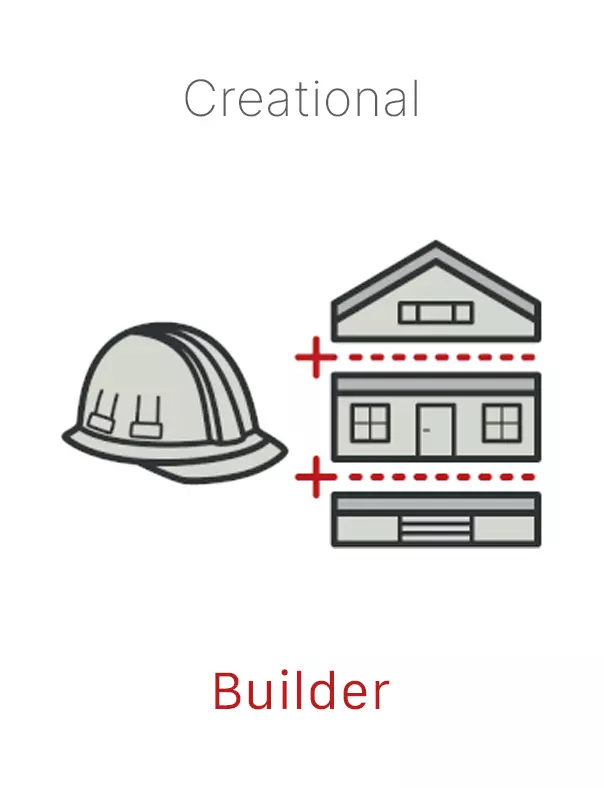 A construction hard hat next to a house divided into three parts. Click for definition of builder.