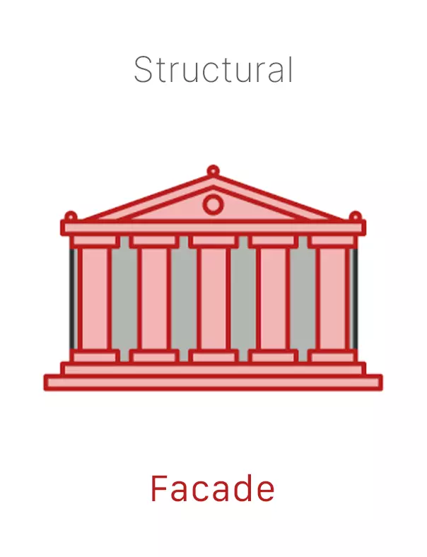 A Roman architectural building with 5 columns. Click for definition of facade.